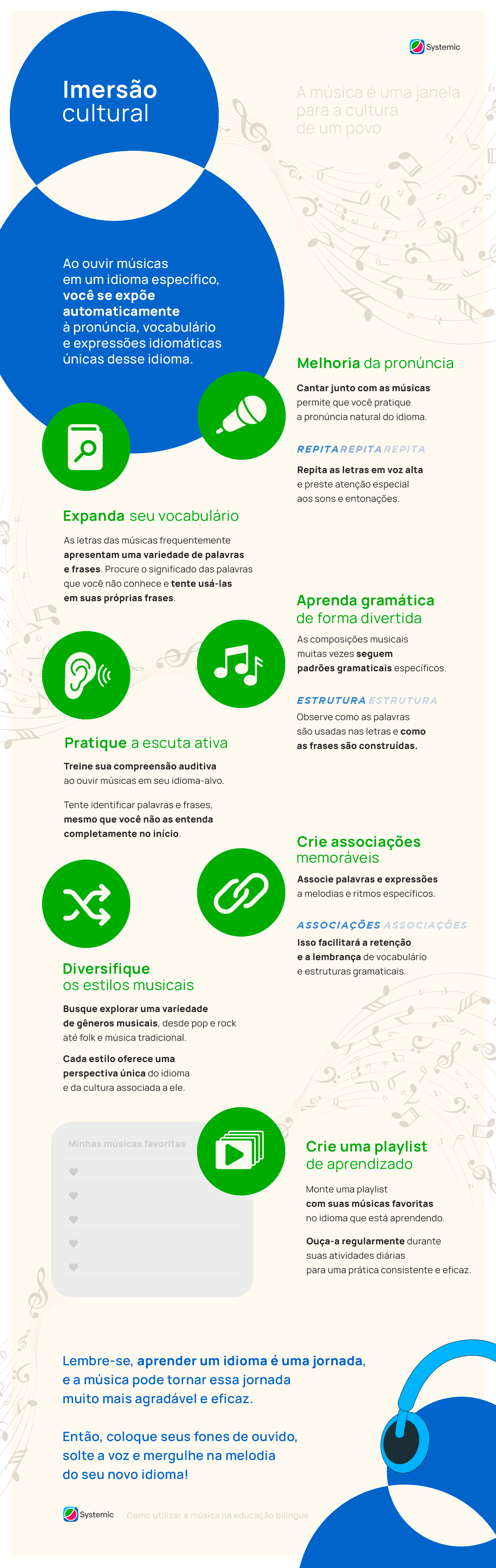 Infográfico---Como-utilizar-a-música-na-educação-bilíngue