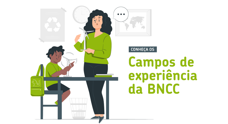 As diferenças entre educação bilíngue x ensino tradicional de idiomas