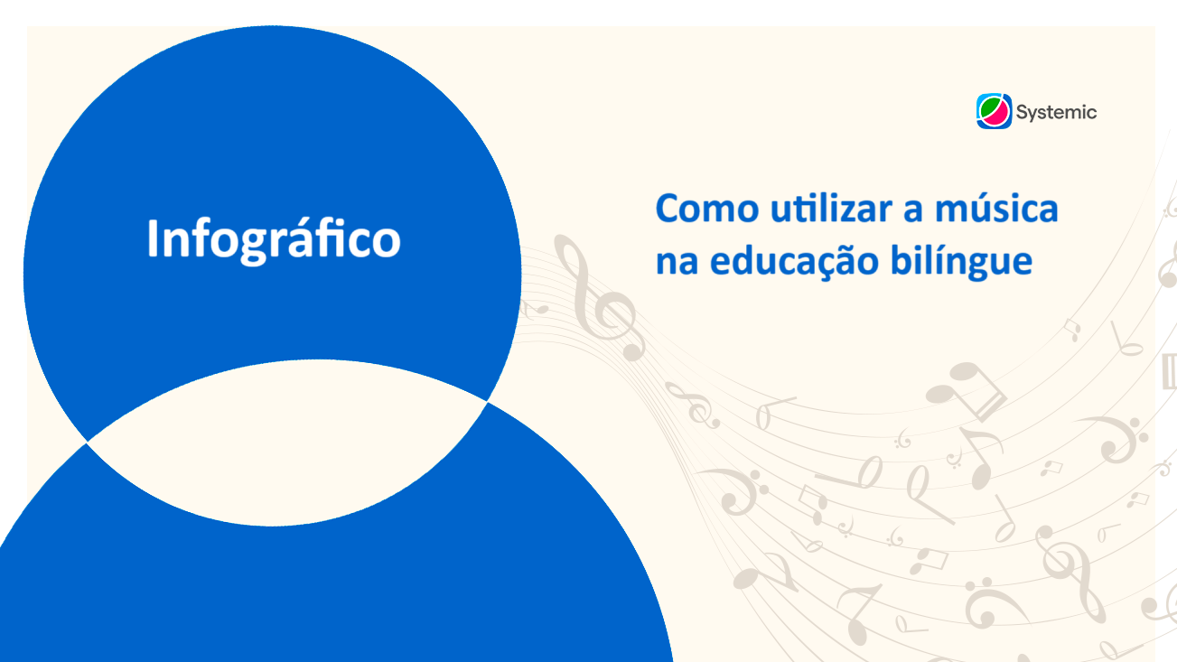 Infográfico: Como utilizar a música na educação bilíngue